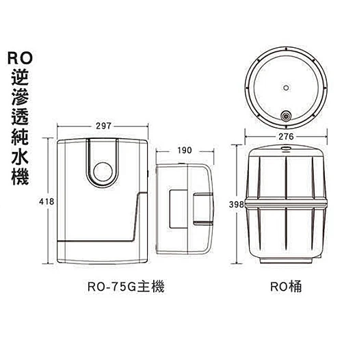 RO-75G全自動五道式RO純水機-3